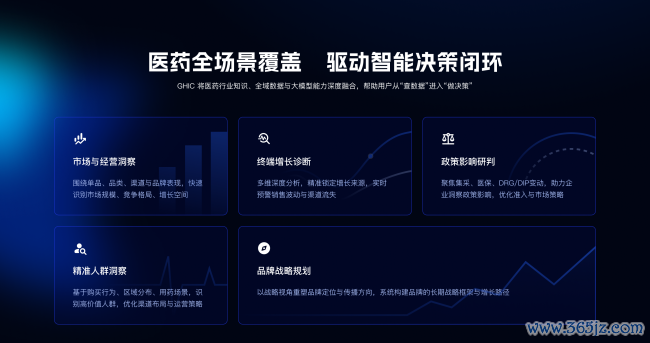 医药AI插足有经营核心期间： 中康科技推出群众首个医药全链数据有经营核心GHIC