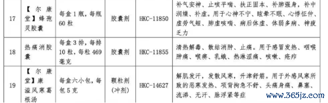 注：因德国（汉堡）强力利糖灵、青锋疗素强效上炎消解毒胶囊、中港堂双料珠珀燕窝猴枣散被替换开元棋牌2026世界杯中国官网入口，故信息不再展示。